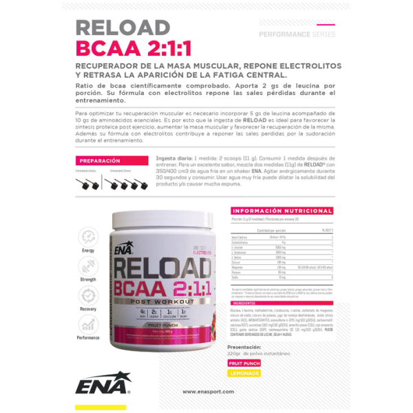 ENA Reload BCAA - Imagen 2