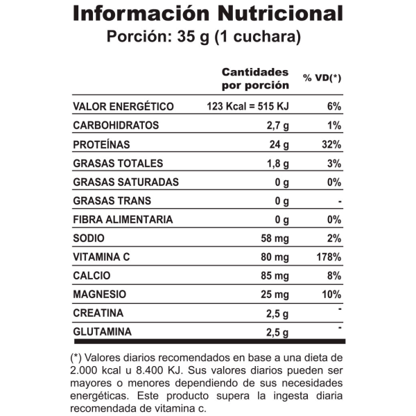 Body Advance - Whey Protein 2lb - Imagen 2